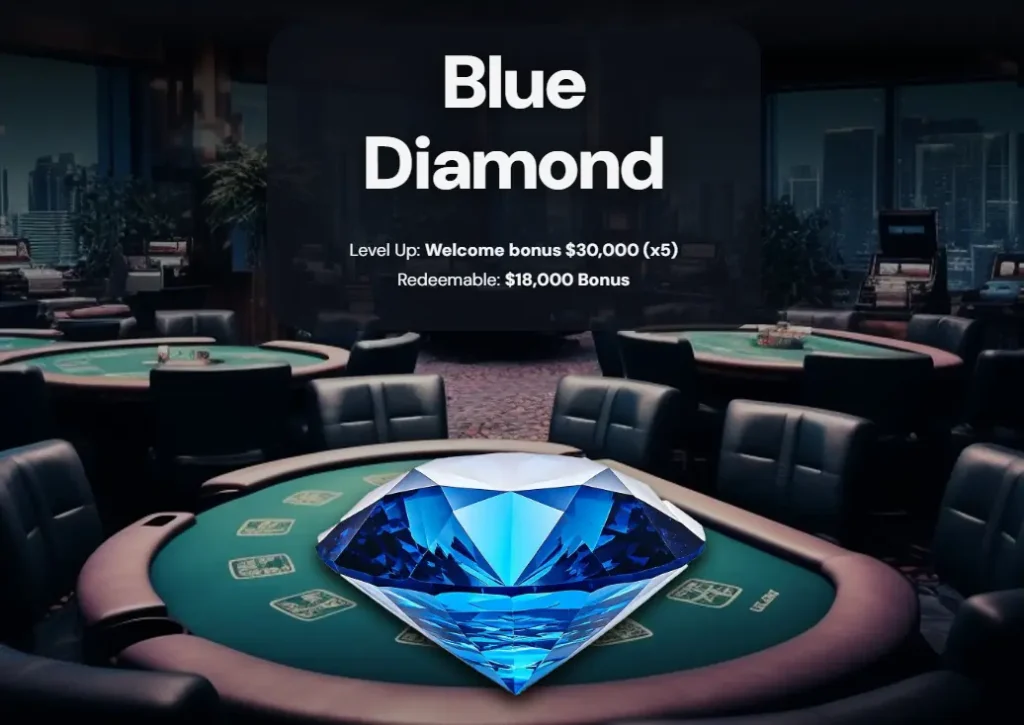 VIP Program at LuckyWins Casino